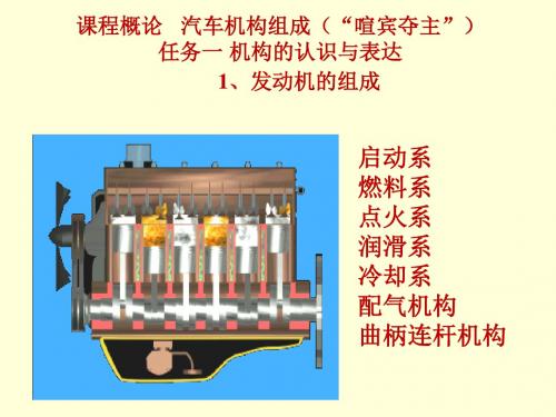 汽车机械基础(第1讲)