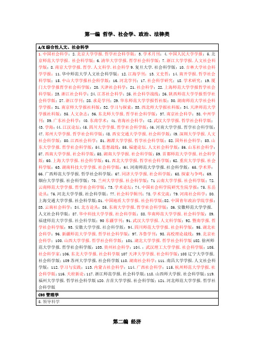 2011中文核心期刊(1)