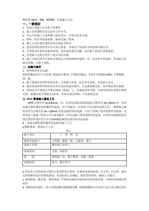 塑料管UPVC、PPR、PPFRP,分别施工工艺