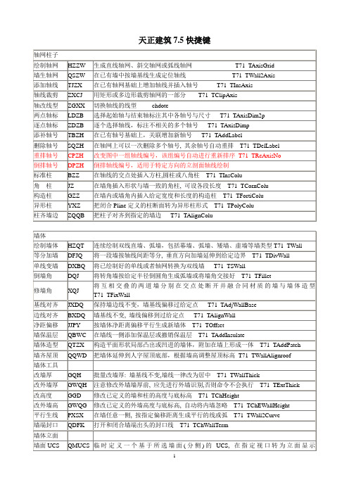 天正建筑75快捷键命令