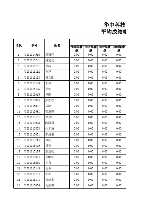 华中科技大学报表