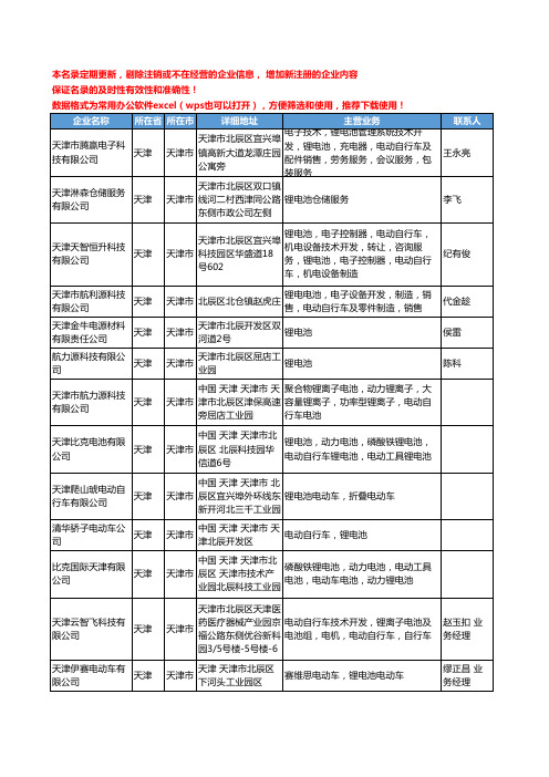 2020新版天津市锂电池工商企业公司名录名单黄页大全124家