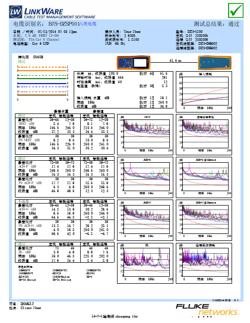 福禄克DTX1800测试报告.