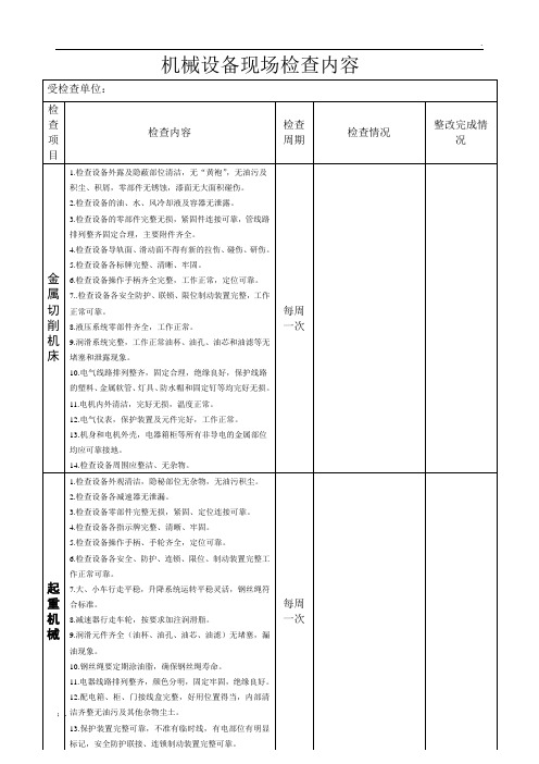 机械设备现场检查内容