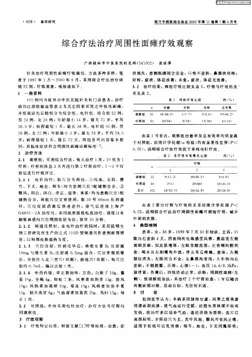 综合疗法治疗周围性面瘫疗效观察