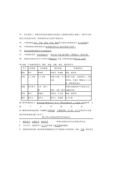 第五单元 科技改变生活(知识点总结)-冀人版四年级科学下册