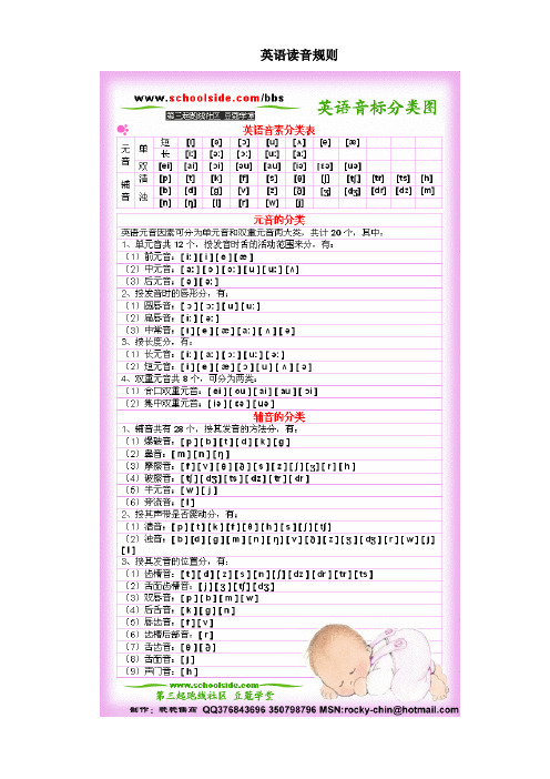 英语音标和发音规则