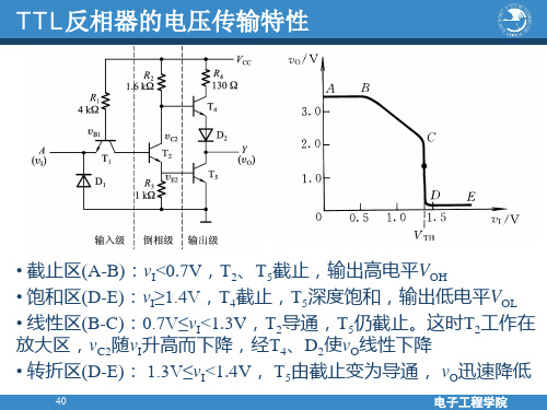 第三章 门电路 - 第二部分