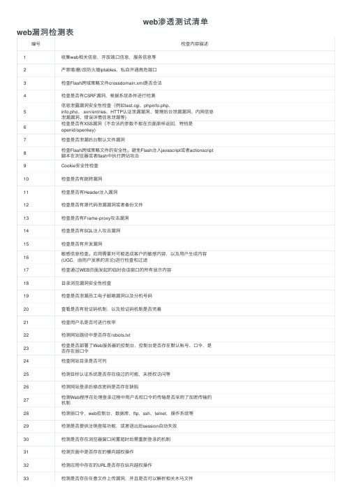 web渗透测试清单