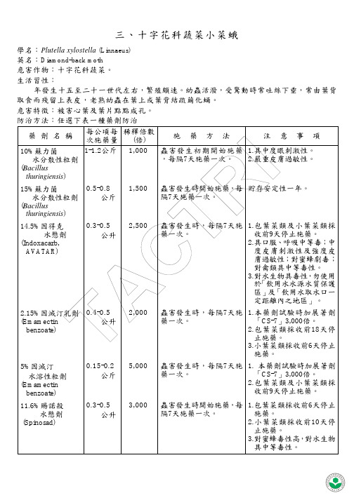 十字花科蔬菜小菜蛾