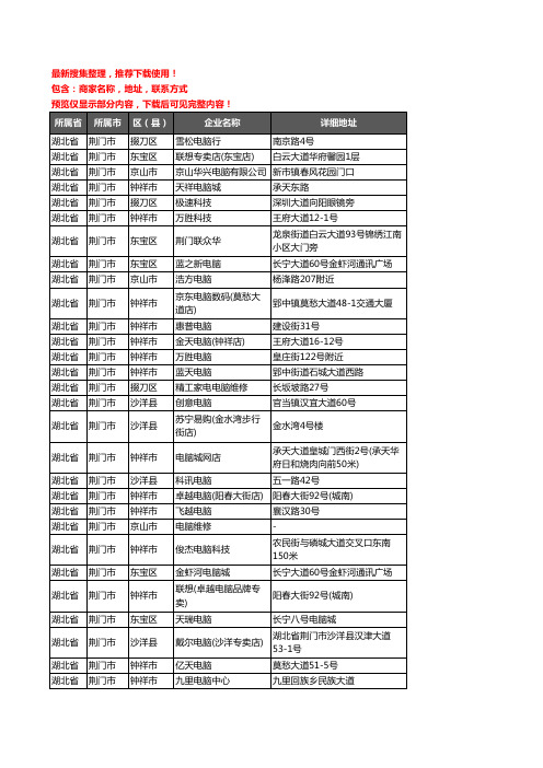 新版湖北省荆门市电脑企业公司商家户名录单联系方式地址大全249家