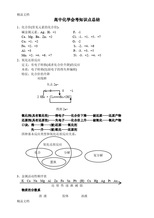 高中化学会考复习重点资料1[1]教学提纲