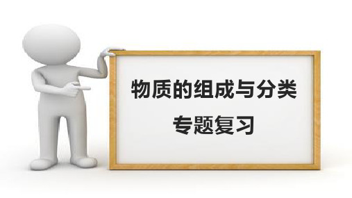 2023年中考化学专题复习--物质的组成与分类