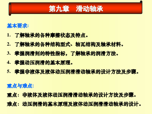 机械设计最新课件第9-10章