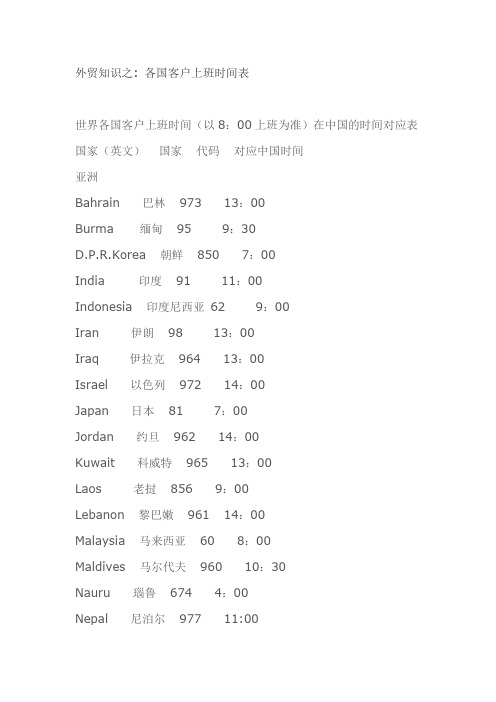 外贸知识之各国客户上班时间表