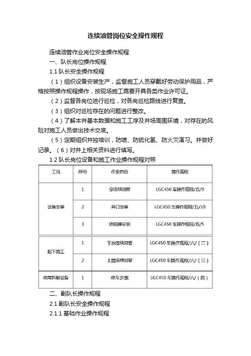 连续油管岗位安全操作规程