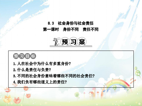 八年级政治下册第八单元我们的社会责任8.3社会身份与社会责任第1课时身份不同责任不同课件粤教版