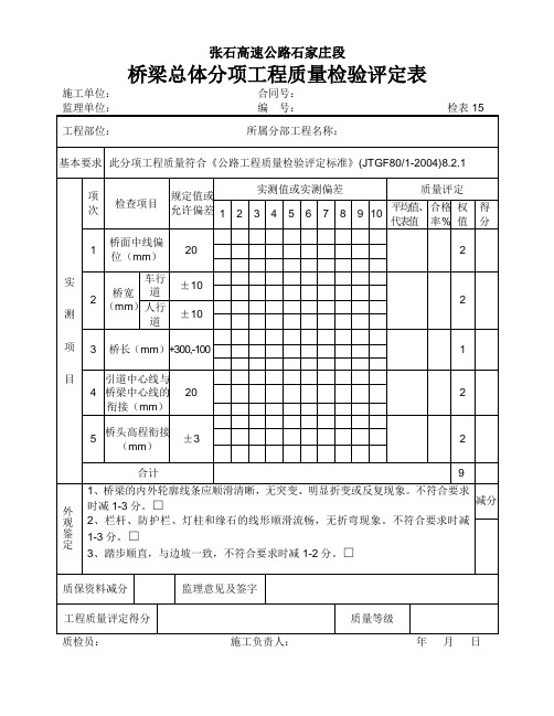 监理单位质量检验评定用表