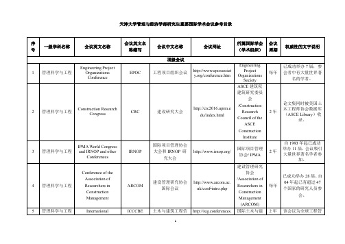 经管学部研究生重要国际学术会议参考目录(学校征集)12.31