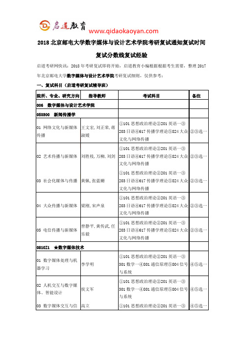 2018北京邮电大学数字媒体与设计艺术学院考研复试通知复试时间复试分数线复试经验