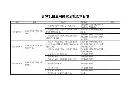 计算机信息网络安全检查项目表