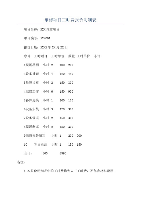 维修项目工时费报价明细表