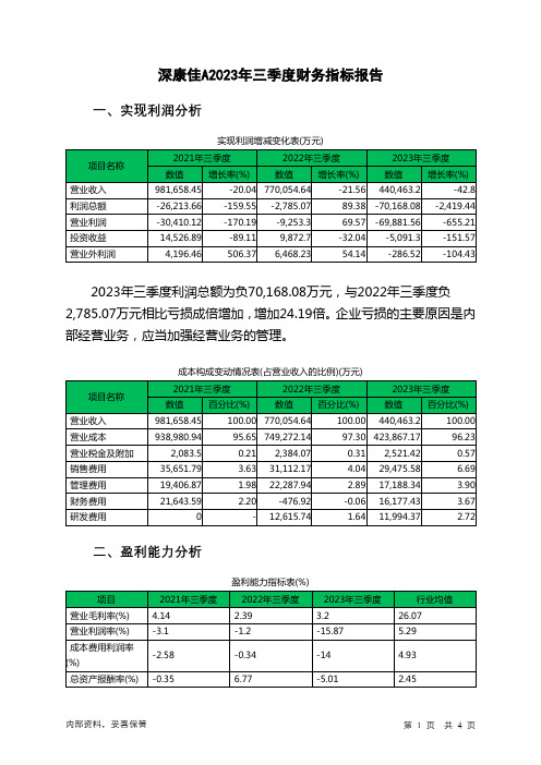 000016深康佳A2023年三季度财务指标报告