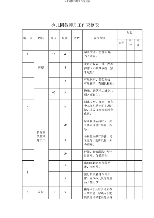 幼儿园教师月工作考核表