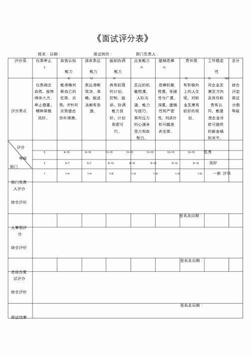 《面试评分表》-面试评分表