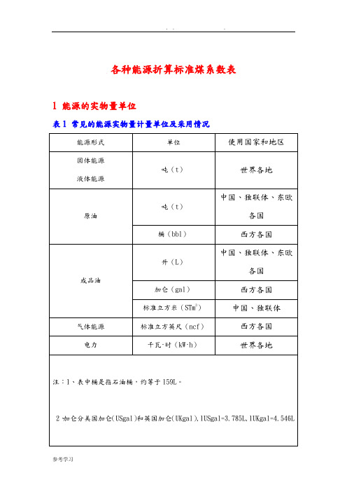 各种能源折算为标准煤系数表