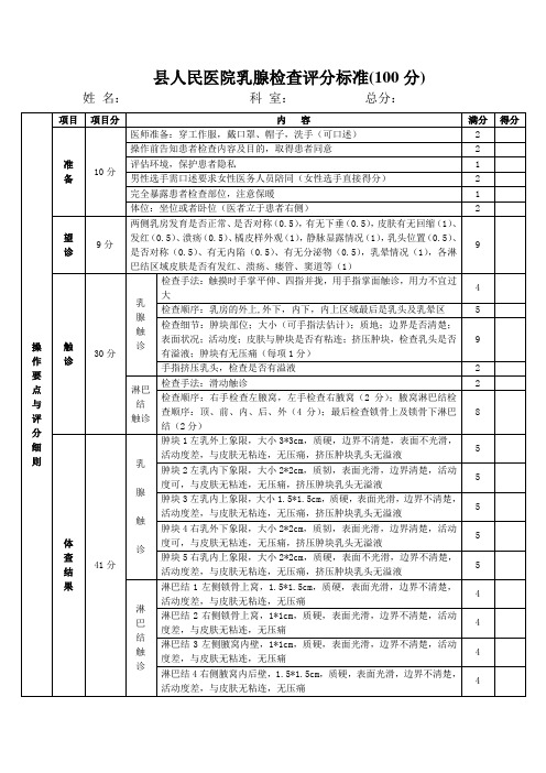 医院乳腺检查评分标准