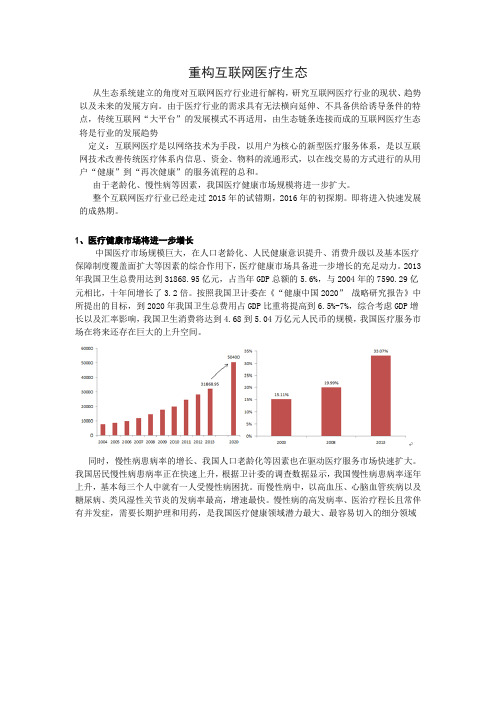 互联网医疗深度解析——生态篇