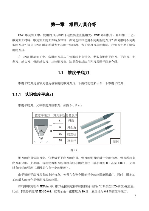 01第一章 常用刀具介绍