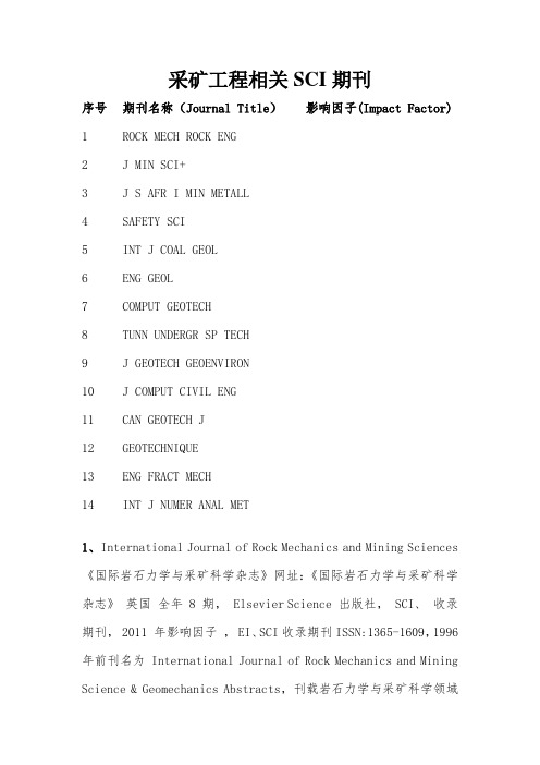 采矿工程相关SCI期刊