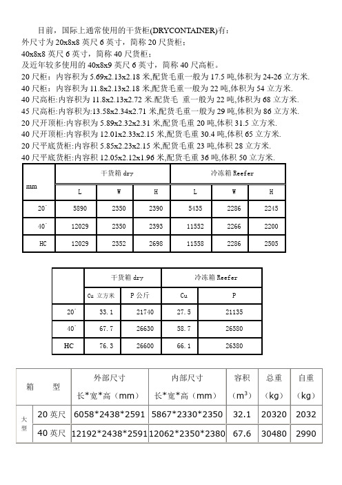 集装箱尺寸