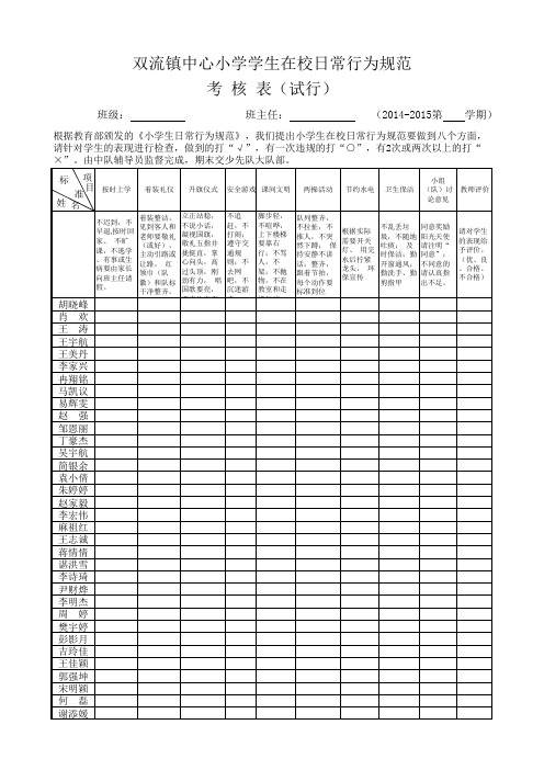 (精品)小学生日常行为规范考核表