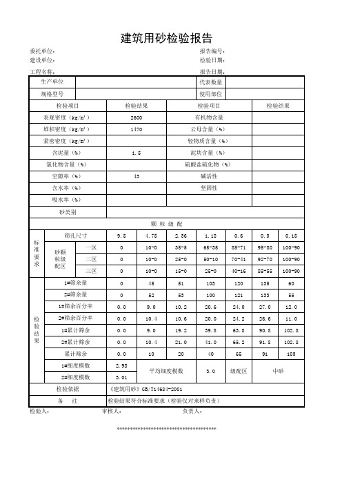 建筑用砂检验报告