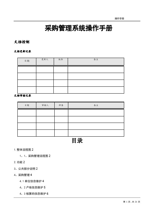 采购管理系统操作手册操作手册