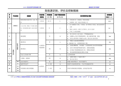 危险源、环境因素识别、控制措施