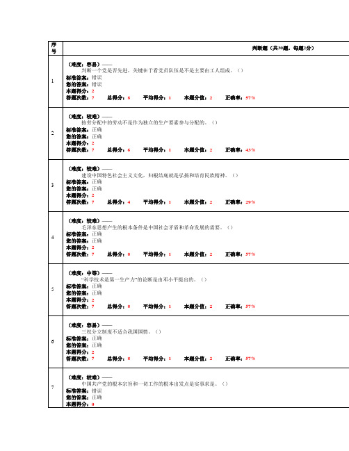 南林大毛概题库 (2)