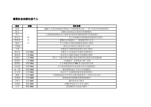 暑期社会实践先进个人-中南财经政法大学工商管理学院