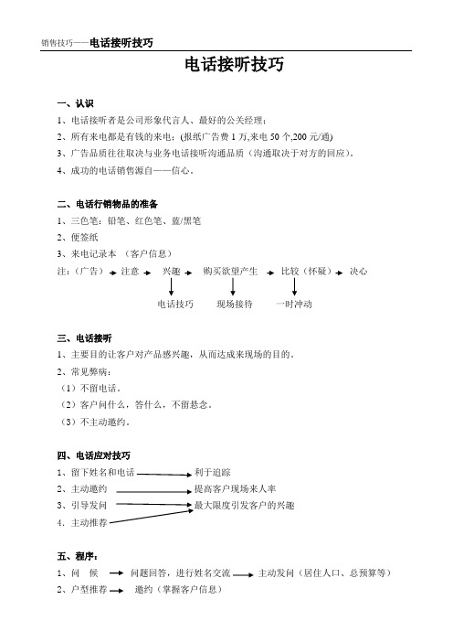 电话行销技巧