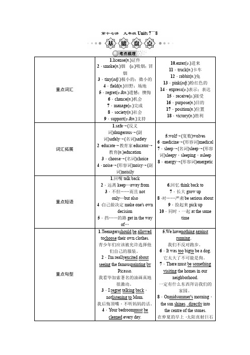 2015年河北省中考总复习英语(人教版)考点精讲精练：第十七讲 九年级Units 7～8