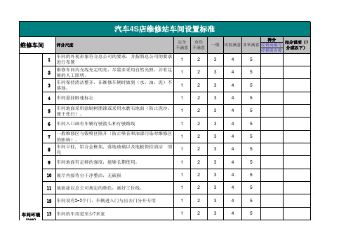 汽车4S店维修站车间设置标准