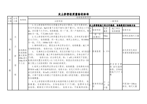 灰土挤密桩质量验收标准