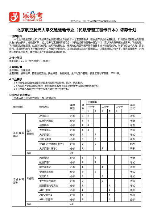 2013北京航空航天大学交通运输专业(民航管理工程专升本)培养计划