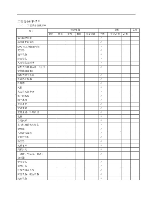 酒店工程设施设备材料清单