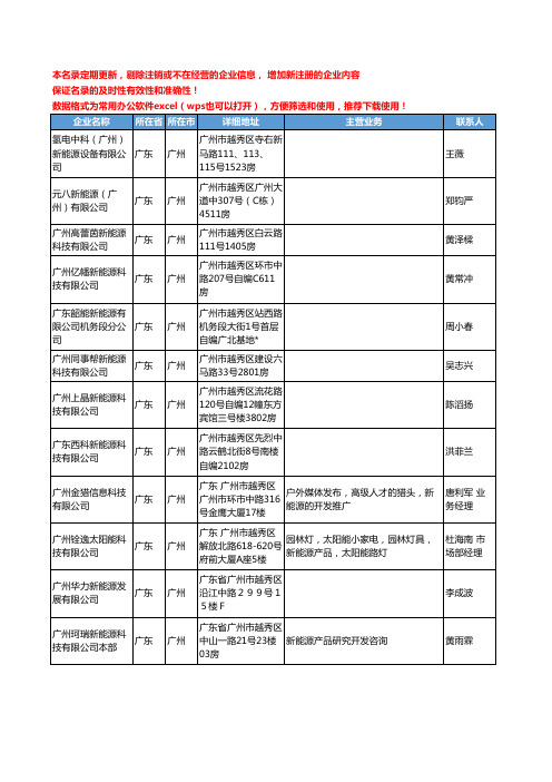 2020新版广东省广州新能源工商企业公司名录名单黄页联系方式大全202家