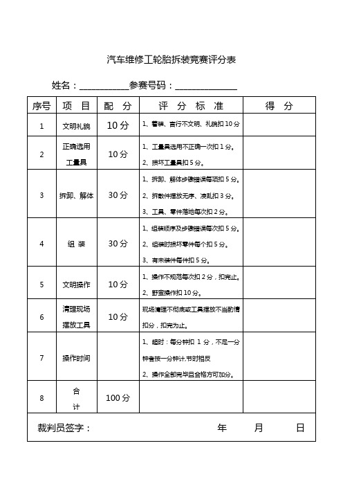 汽车职业技能大赛竞赛评分表格