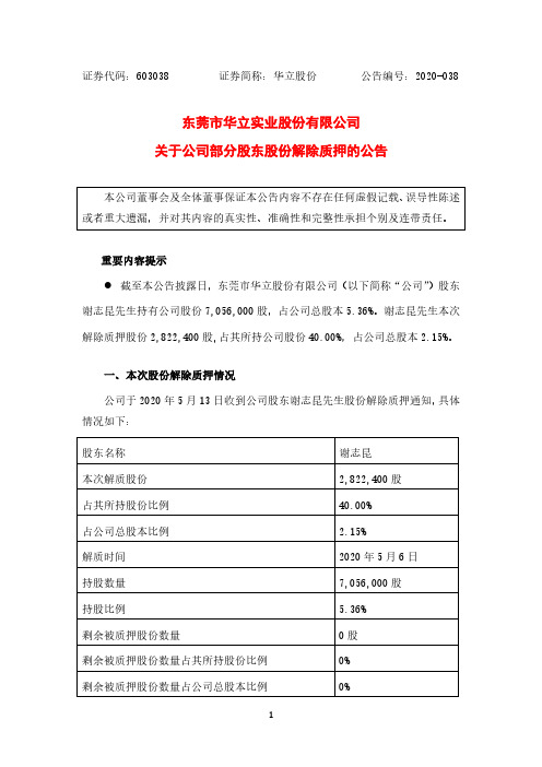 华立股份：关于公司部分股东股份解除质押的公告